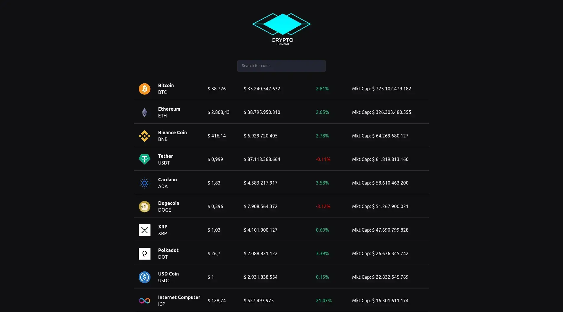 Cryptotracker